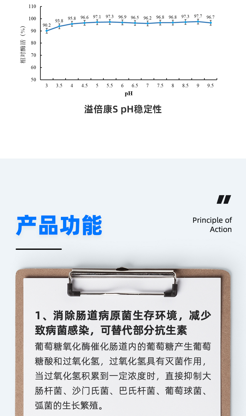 溢倍康S_05.jpg