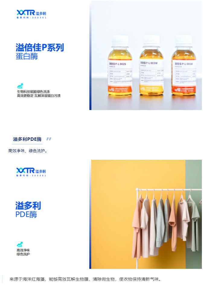 绿色科技　赋能洗涤行业增效降本　溢多利亮相上海国际洗护展_07.jpg