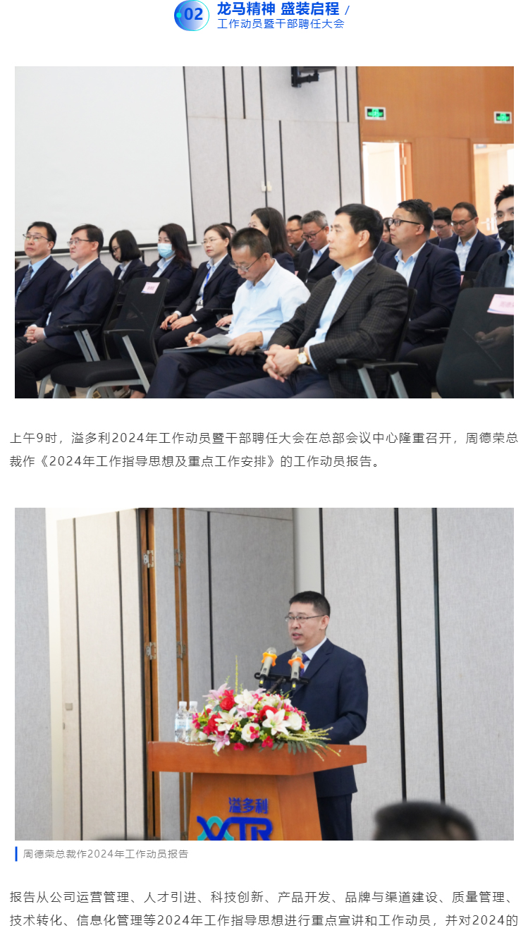 开局致胜-奔赴新征程｜溢多利举行2024新年开工仪式_03.jpg