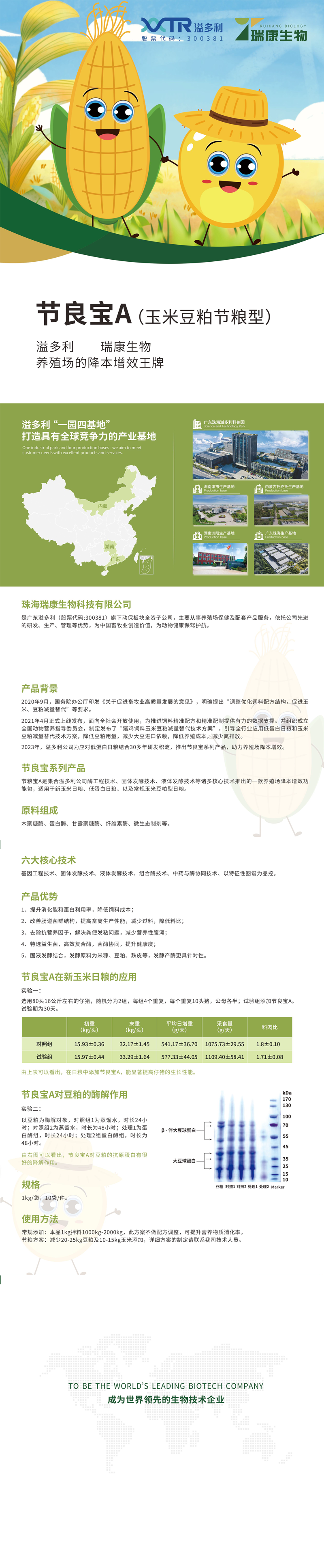 节良宝A（玉米豆粕节粮型）2.png