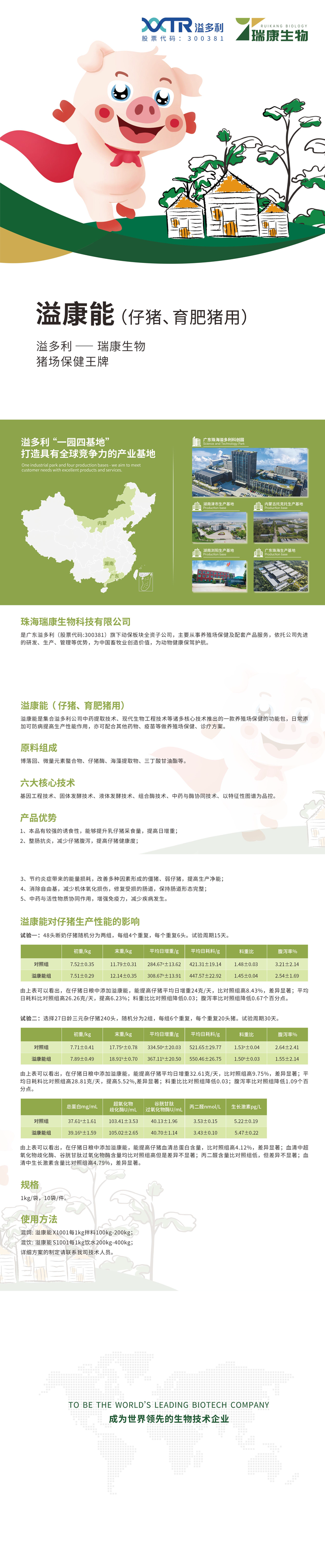 溢康能(仔猪-育肥猪用)2.png