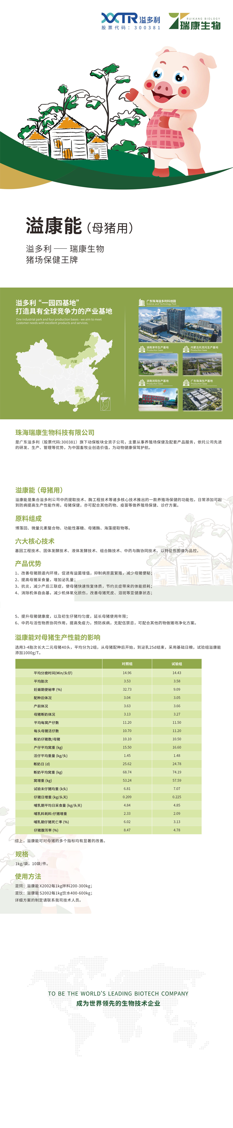 溢康能(母猪用)2.png