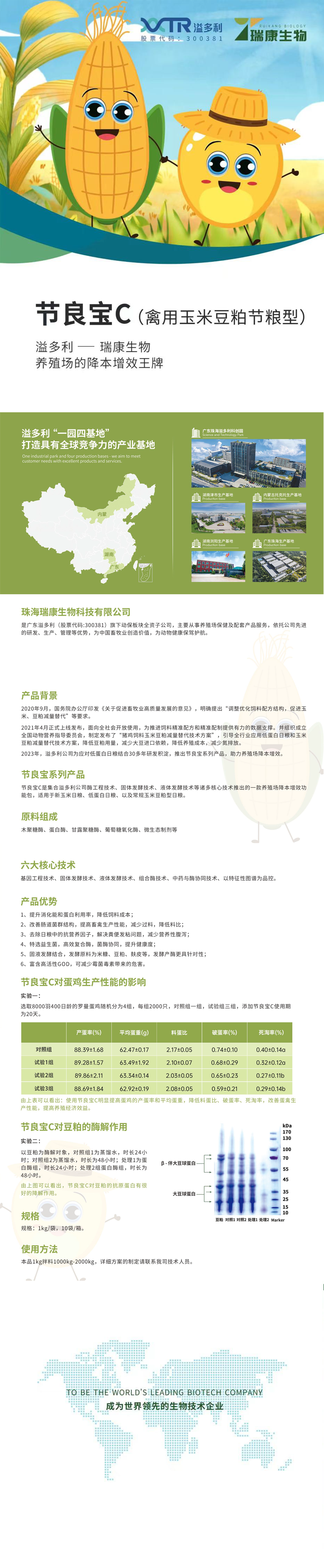 节良宝C2.png
